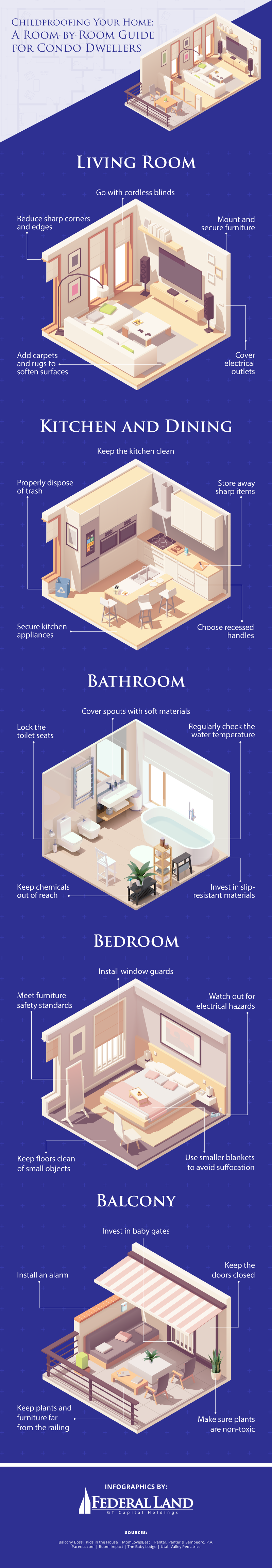 Childproofing your home infographic
